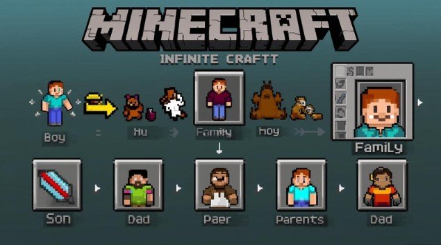 Advanced Combination Tips